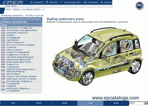 Fiat 500 Parts Catalog Online