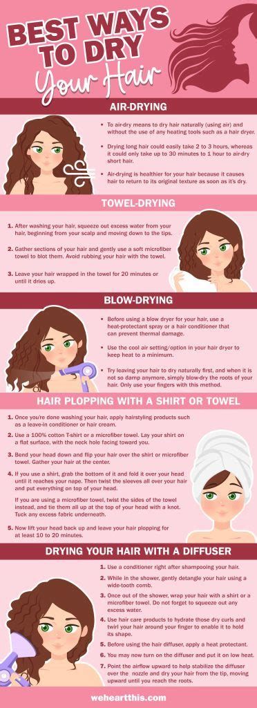 The Best Ways To Dry Your Hair To Prevent Damage