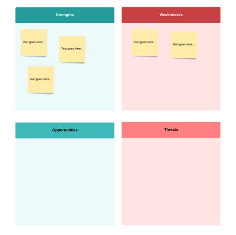 SWOT Analysis Generator - SWOT Maker | Lucidchart