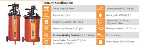 Ats Elgi Pneumatic Grease Pump Kg For Industrial At Piece