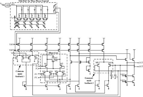 Figure 14 From An Ultralow Power Multirate FSK Demodulator With Digital