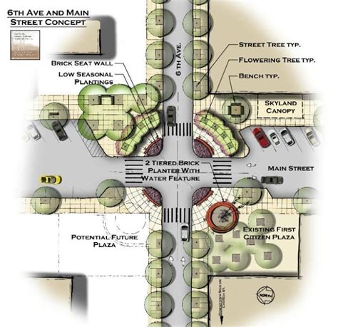 Urban Planning Design Idea Poster In 2024 Urban Landscape Design