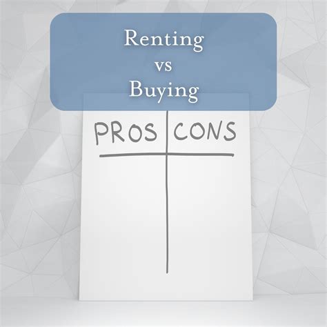 Pros And Cons Of Buying And Renting — Home Grown Real Estate