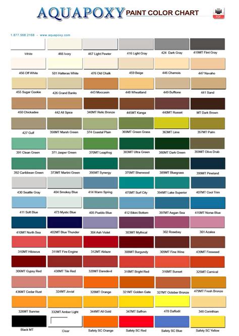 Color Chart - Aquapoxy Paint (Top Secret Coatings) | Paint color chart ...