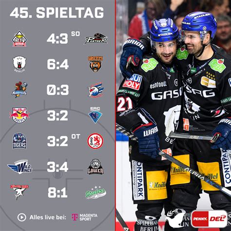 Deutsche Eishockey Liga On Twitter Zum Abschluss Des Spieltags