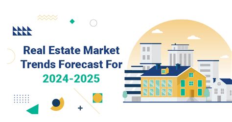 Real Estate Market Trends Forecast For 2024 2025