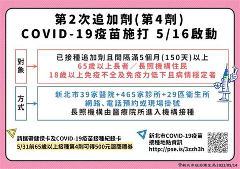 第4劑疫苗今開打！400萬人符合資格 6qa看「誰可接種、廠牌怎選」 新新聞 高雄醫學大學附設中和紀念醫院 愛滋病照護團隊