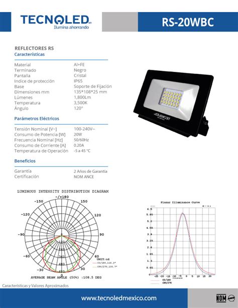 Tecnoled Reflector Rs Wbc