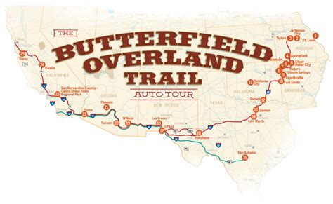 Butterfield Overland Trail for a fun family road trip vacation