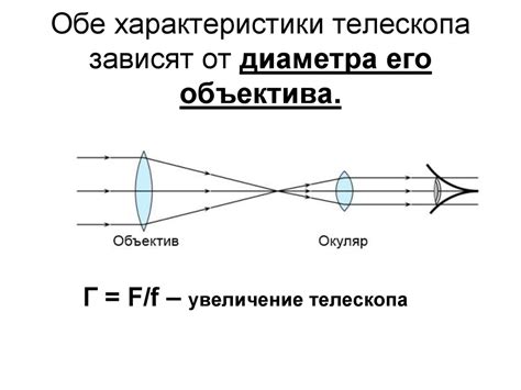 Телескоп - презентация онлайн