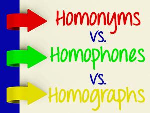 Difference Between Homophones And Homonyms Javatpoint