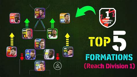 Top 5 Best Formation To Reach Division 1 EFootball 2024 Mobile 4 1 2