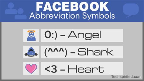 Facebook Abbreviations and Symbols - Tech Spirited