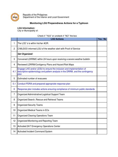 Checklist - Monitoring LGU Preparedness Actions For A Typhoon | PDF ...