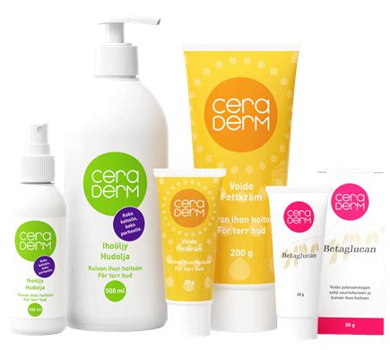 Ceraderm – Aviapharma