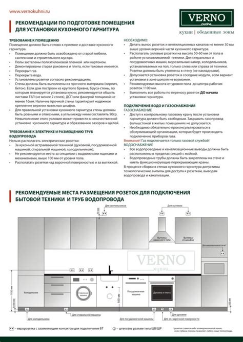 Срочно! Розетки для плиты... | Shopping screenshot, Shopping