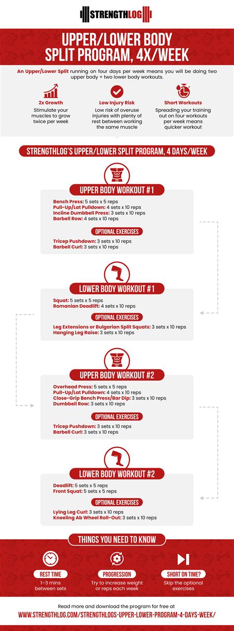 Fasted Strength Training: Good or Bad for Your Gains? – StrengthLog