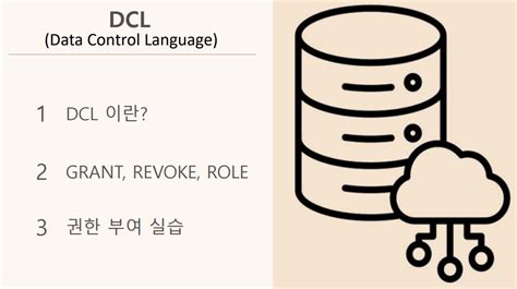 Sql Dcl Data Control Language Grant Revoke Role