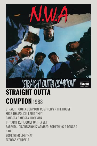 straight outta compton - NWA | Rap album covers, Music poster design ...