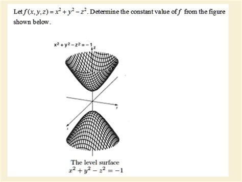 Solved Letf X Y Z X Y Determine The Constant Value Off From The