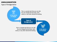 Amalgamation Powerpoint And Google Slides Template Ppt Slides