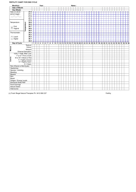 Top 17 Fertility Charts free to download in PDF format