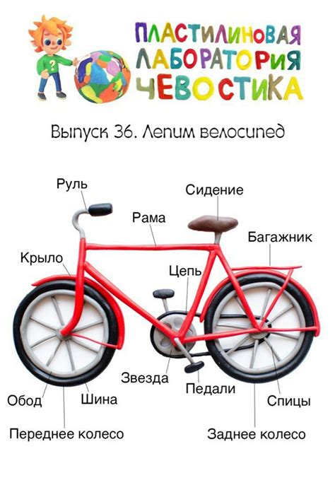 Пластилиновая лаборатория Чевостика – 130 фотографий в 2024 г ...