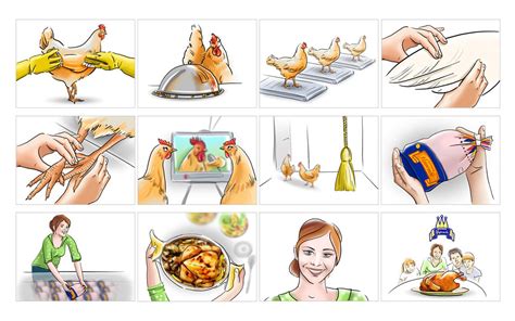 Раскадровка: 500 руководств и ресурсов | Storyboard drawing, Storyboard ...