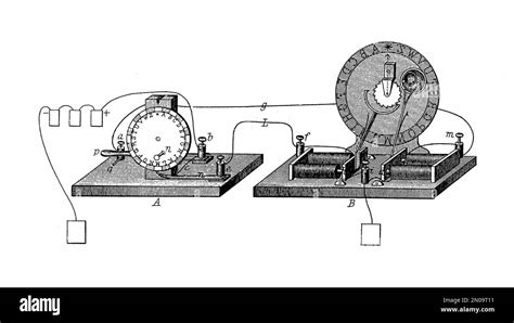 Antique Illustration Of Cooke Wheatstone Electrical Telegraph Patented