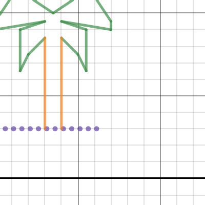 Palm Tree Desmos