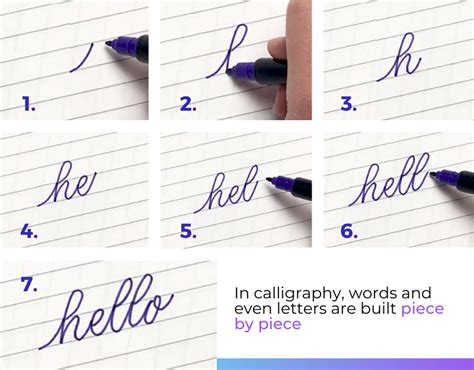 How To Do Easy Calligraphy Free Worksheets — Loveleigh Loops