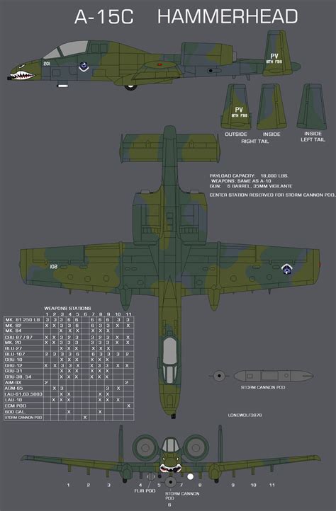 A 15c Hammerhead By Lonewolf3878 On Deviantart