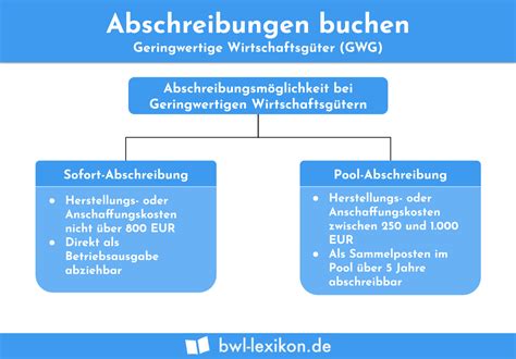 Skonto buchen Definition Erklärung Beispiele Übungsfragen