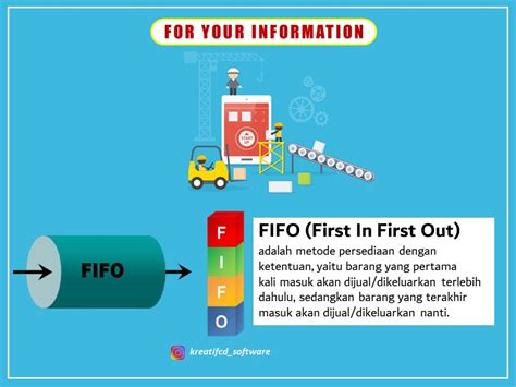 Detail Pengertian Dan Contoh Perhitungan Metode Fifo Lifo Dan Average