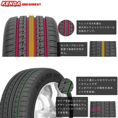 【楽天市場】送料無料 225 55r18 98h ケンダ Kr50 クレバー H T Kenda Kr50 Klever H T 新品 サマー