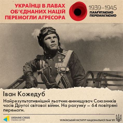 ІВАН КОЖЕДУБ | Герои, Мир