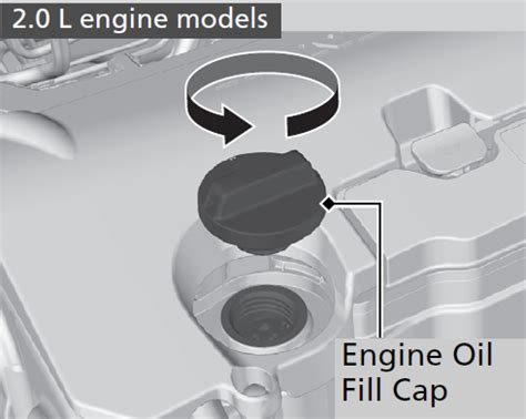 Honda Civic Oil Capacity