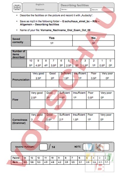 Arbeitsblatt Bewertung Bildbeschreibung Englisch Lehrmittel