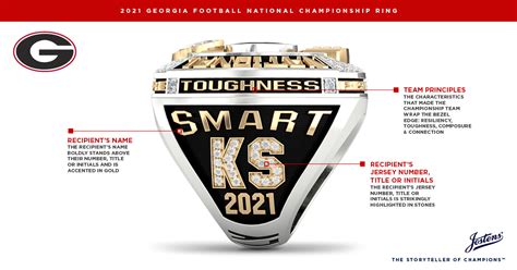 Georgias National Championship Rings Are In Footballscoop