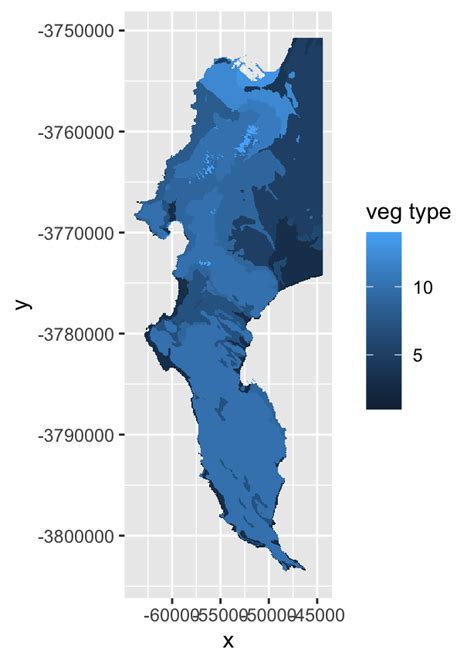 Gis Data Models And File Formats A Minimal Introduction To Gis In R