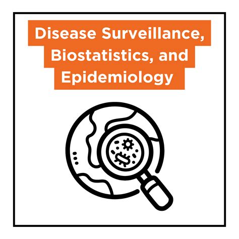 Salary Outlook for Master of Public Health Biostatistics Graduates 11