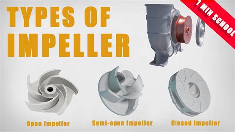 How To Choose The Impeller For A Slurry Pump Types Of Impeller