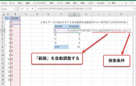 エクセル関数countifを動画で勉強！事例で実務の使い方を学ぶ