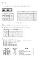 DMX512 Interface LXU01 ASTEL LIGHTING PDF Catalogs Documentation