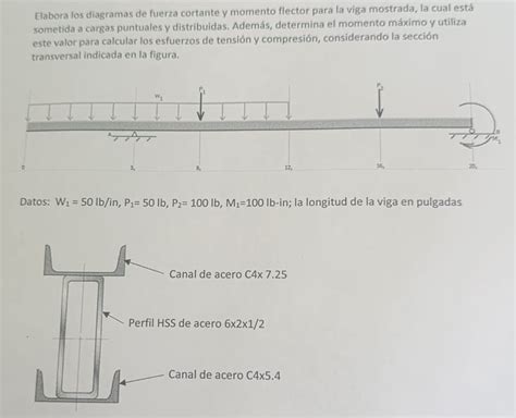 Resuelto Elabora Los Diagramas De Fuerza Cortante Y Momento Flector