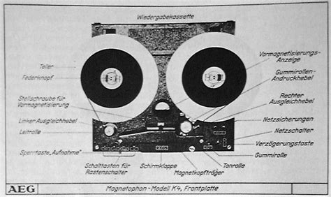 Magnetic Recording History Pictures 2