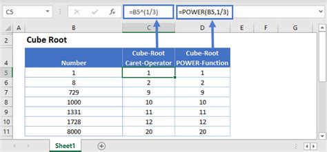 Cube Root Table 1 30 | Elcho Table