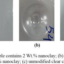 Images Of Salt Spray Test Results For Unmodified Clear Coat And Samples