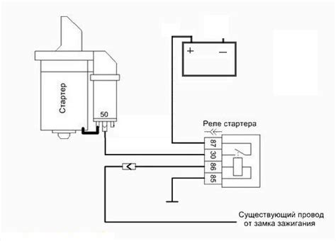 Реле стартера на ваз 2114 – где находится, ремонт и замена