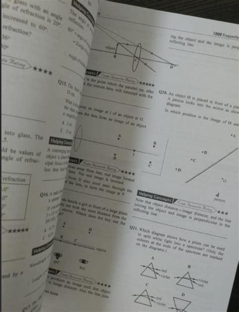 GCE O Level MCQ Physics Hot Spots Red Spot Hobbies Toys Books